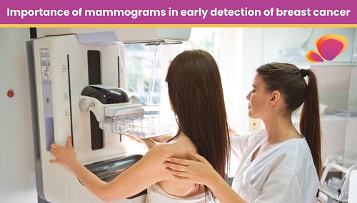 Importance of mammograms
